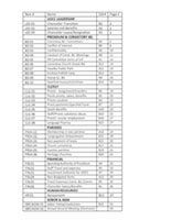 UOCC Policy Amalgamation JAN 2024